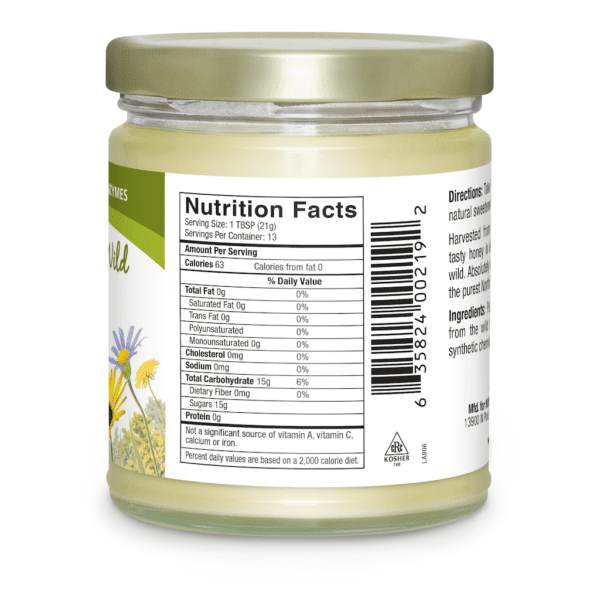 Canadian Honey nutritional facts