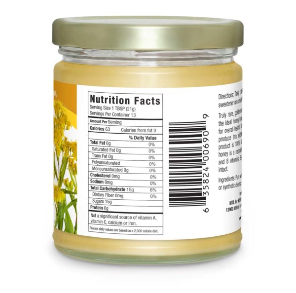Goldenrod-Honey nutrient facts