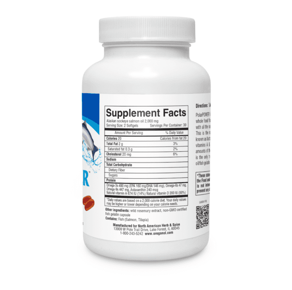 Heart Health Kit - Image 2